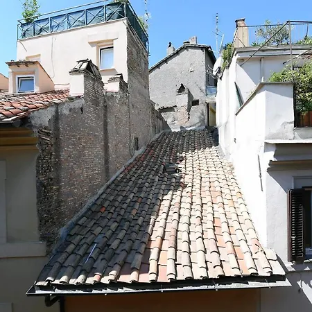 Grotte - Campo De' Fiori