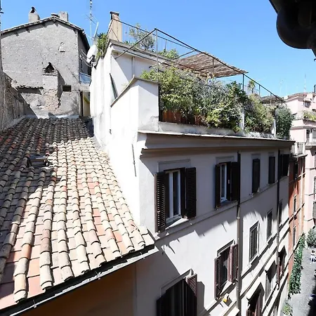 Grotte - Campo De' Fiori Rom